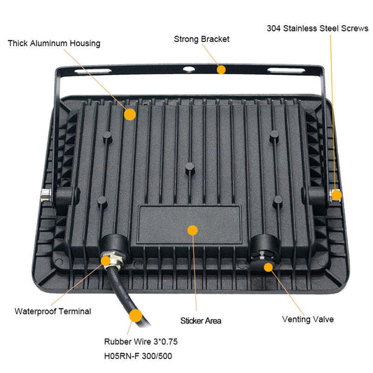 Baxton LED Floodlight 20w-200w (3CCT)
