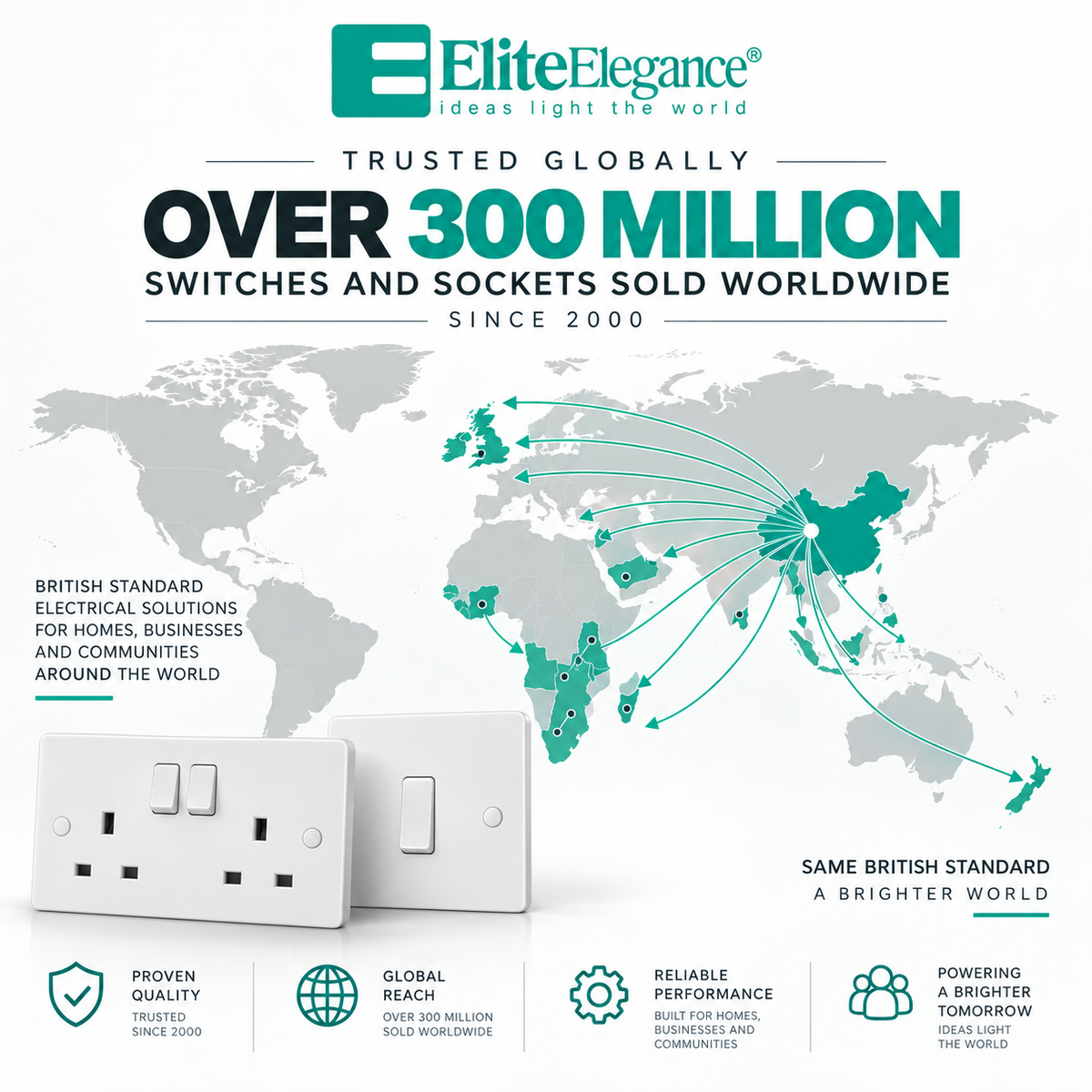 Elite Elegance 13A Double Switched Socket DP White – Trade Carton (50 Pack)
