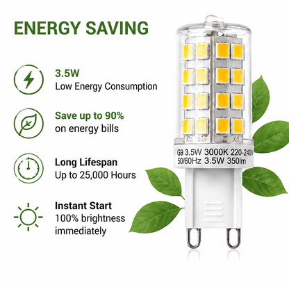 Baxton 10 Pack G9 LED Light Bulbs 3.5W Warm White 3000K Non Dimmable
